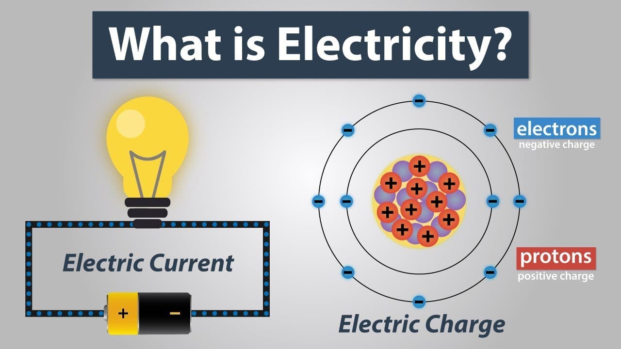 electron and electricity